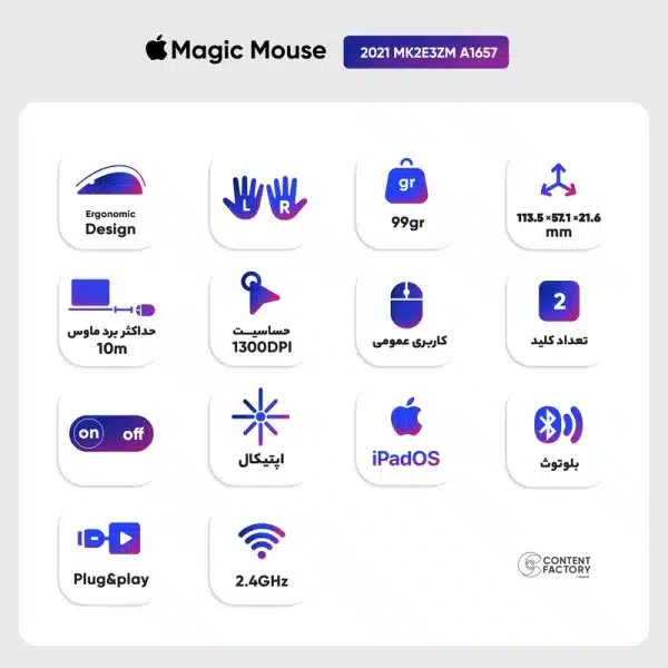 ماوس بی سیم اپل مدل Magic Mouse 2021 MK2E3ZM A1657