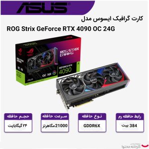 کارت گرافیک ایسوس مدل ROG Strix GeForce RTX 4090 OC Edition 24GB Asus ROG Strix GeForce RTX 4090 OC Edition 24GB Graphic Card