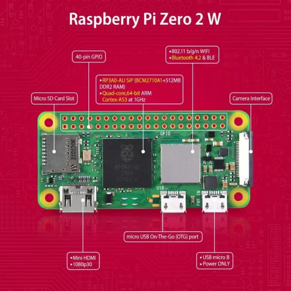 برد رسپبری پای رزبری پای مدل Zero 2 W