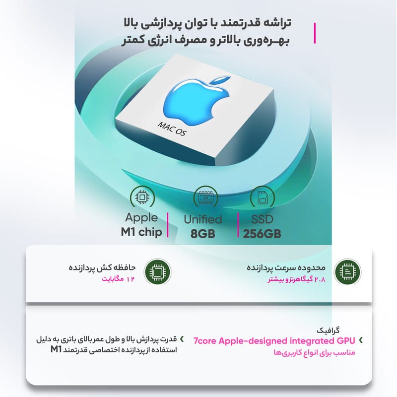 لپ تاپ 13.3 اینچی اپل مدل MacBook Air MGN63 2020 لپ تاپ 13.3 اینچی اپل مدل MacBook Air MGN63 2020