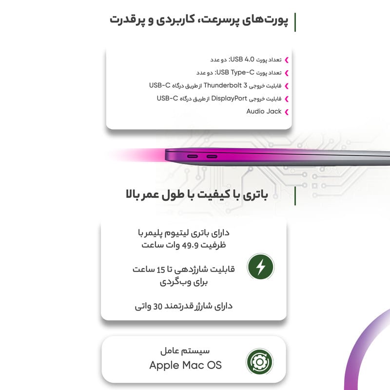 لپ تاپ 13.3 اینچی اپل مدل MacBook Air MGN63 2020 لپ تاپ 13.3 اینچی اپل مدل MacBook Air MGN63 2020