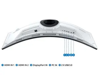 samsung odyssey neo g9 ls49ag950nmxue monitor min 4 croped