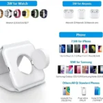 شارژر بی سیم قابل حمل هویت مدل HAVIT W3105 3 IN 1 مشکی - Image 5