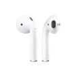 محصولی که میخوای رو پیدا نکردی؟ ایرپاد گرین لاین مدل GREEN LION GNTWS2G1WH Earbuds 2